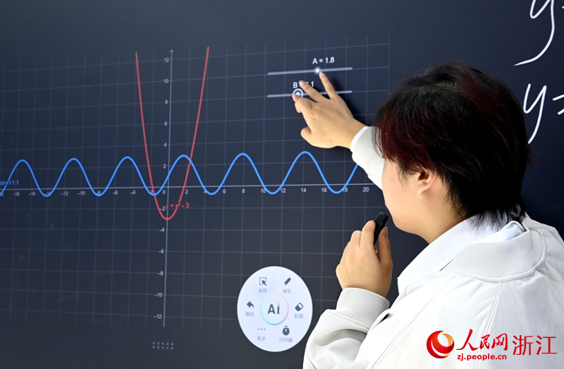 科大訊飛帶來的AI黑板，已在全國(guó)超10萬(wàn)個(gè)班級(jí)常態(tài)化應(yīng)用。人民網(wǎng)記者 張麗瑋攝